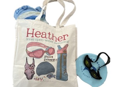 My (metaphorical) swimming&nbsp;kit.